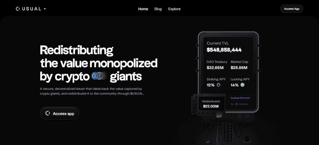 Standard (USD0)