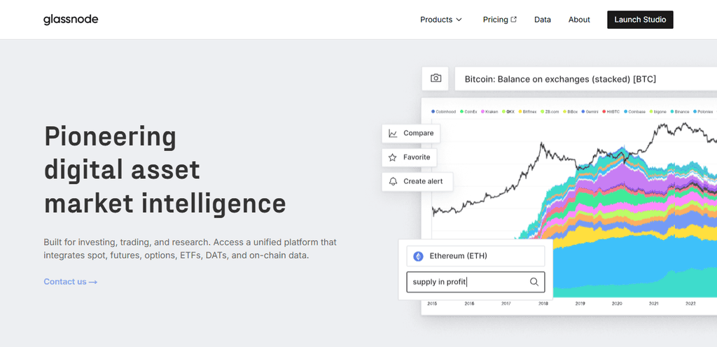 Glassnode