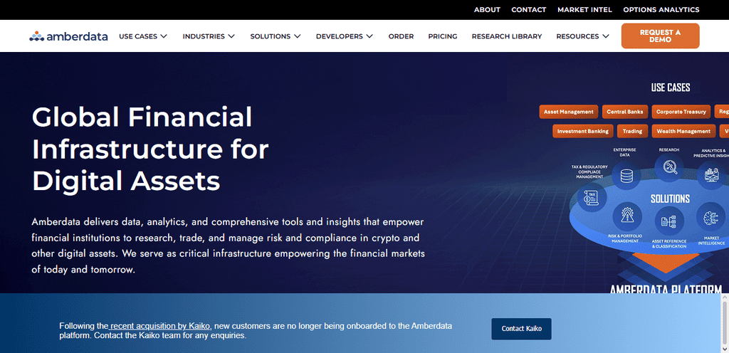 Amberdata