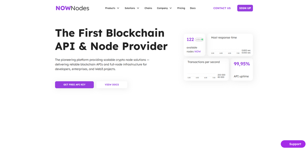 NOWNodes