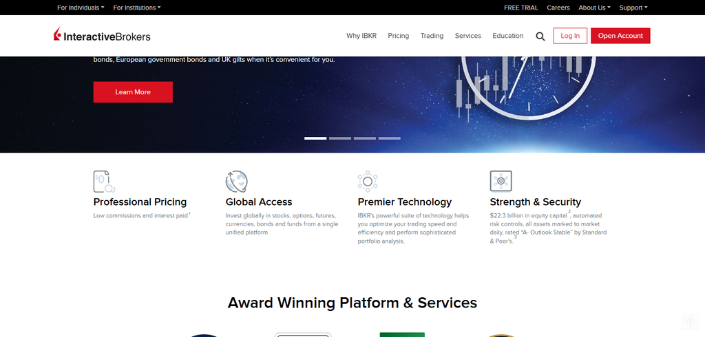  Interactive Brokers