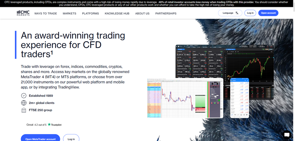 CMC Markets