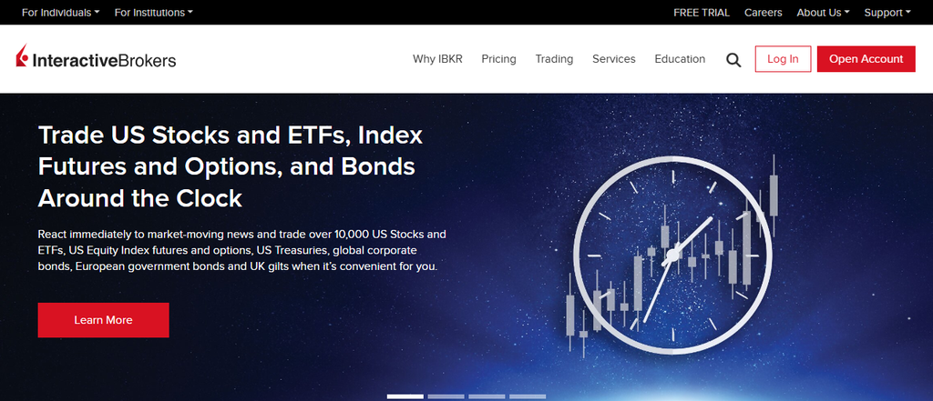Interactive Brokers (IBKR)