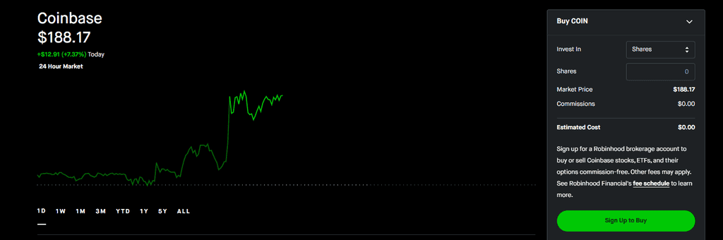 These are market expectations and can change.