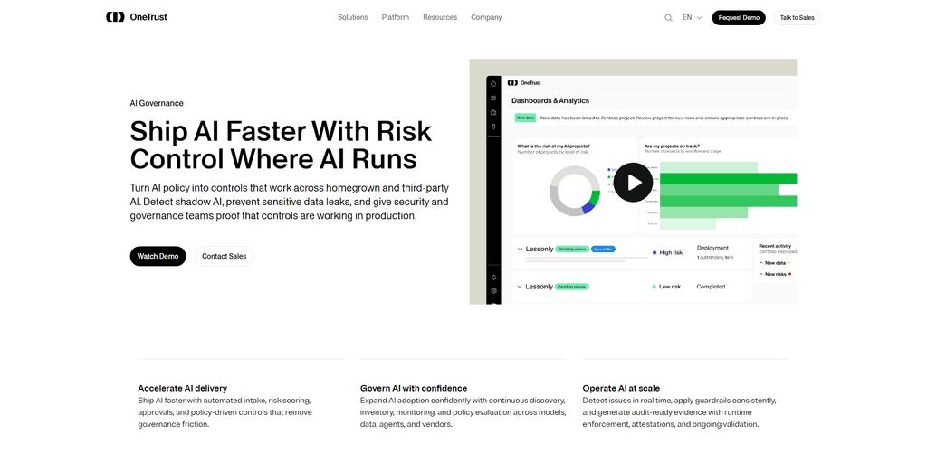 OneTrust AI Governance