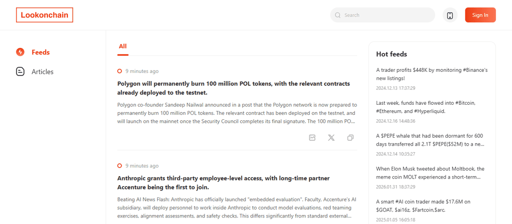 Lookonchain