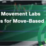 10 Best Movement Labs Rivals for Move-Based L2s