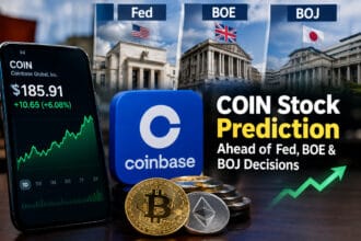 COIN Stock Prediction Ahead of Fed, BOE & BOJ Decisions