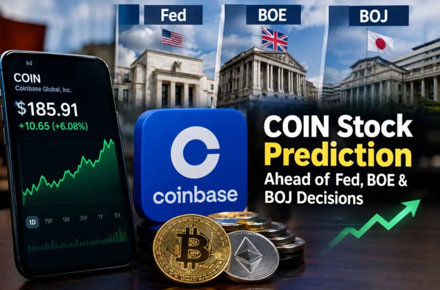 COIN Stock Prediction Ahead of Fed, BOE & BOJ Decisions