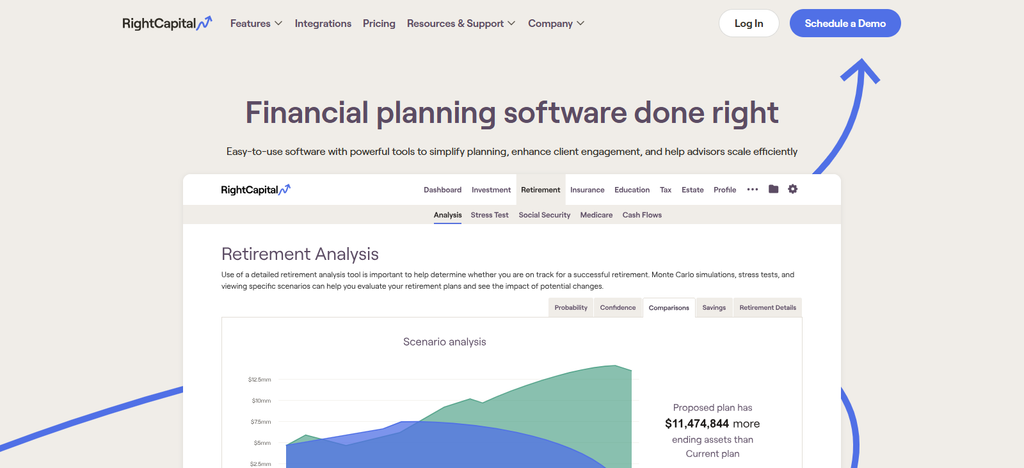 RightCapital