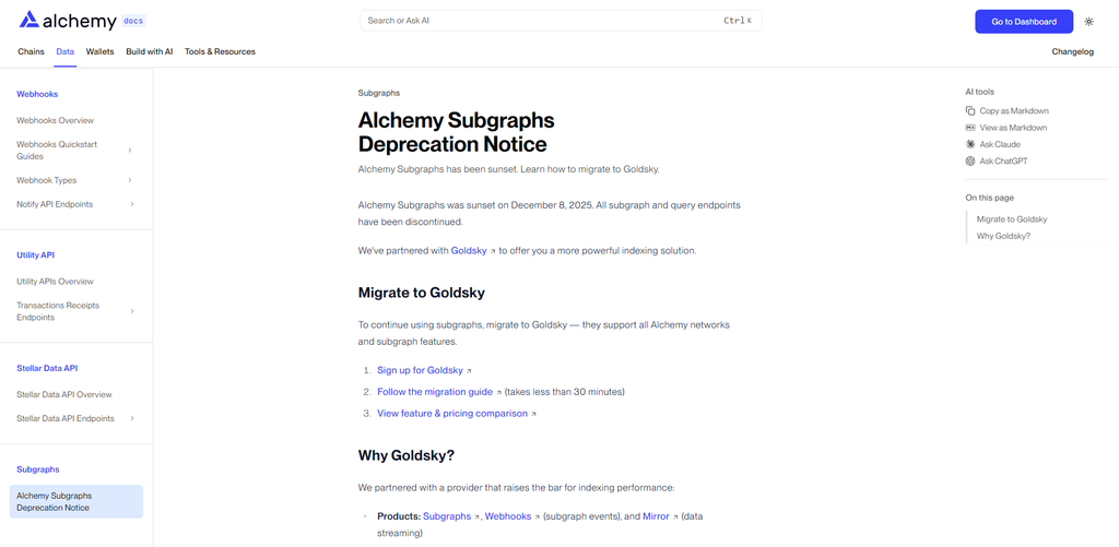 Alchemy Subgraphs