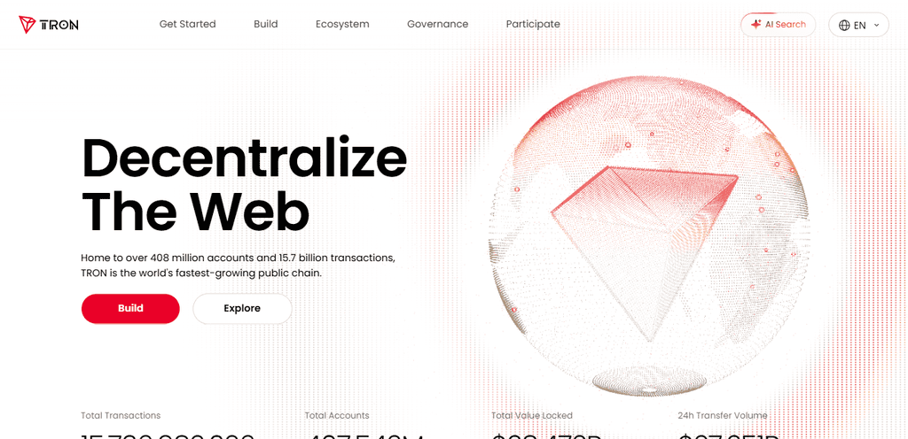 TRON (TRX)