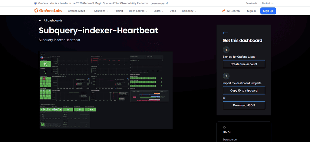 Grafana + Custom Indexers