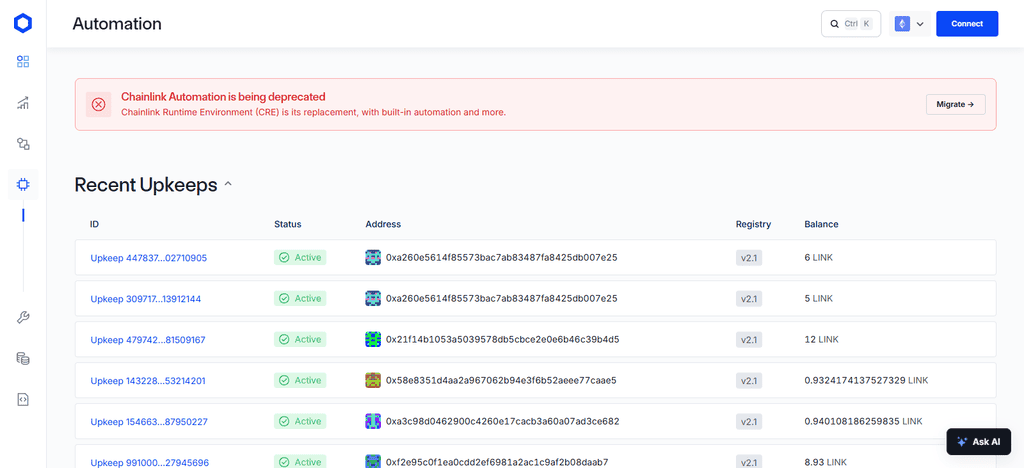 Chainlink Automação