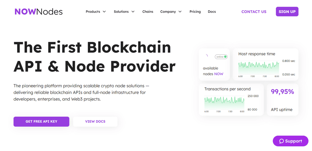 NOWNodes