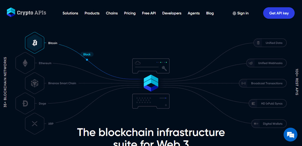 CryptoAPIs
