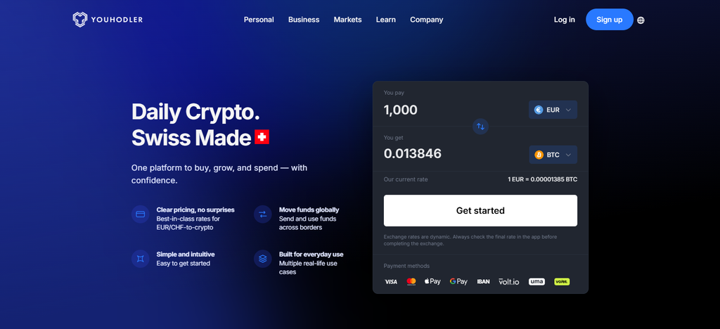 YouHodler