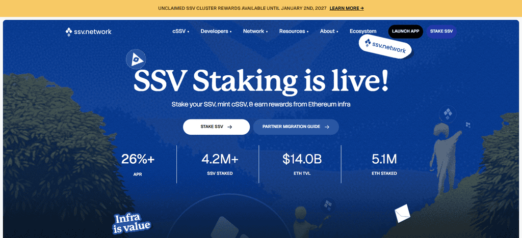 SSV Network