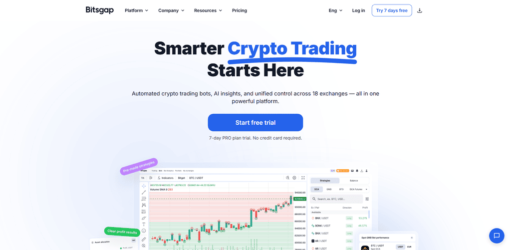 Bitsgap