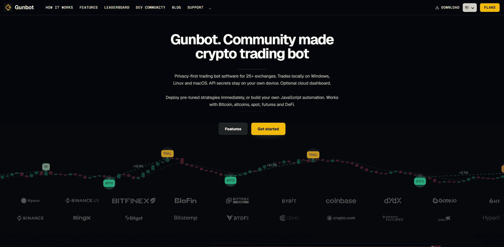 Gunbot