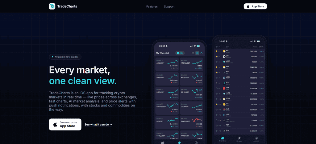 TabTrader