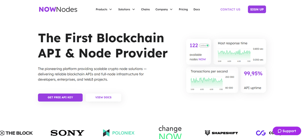 NOWNodes