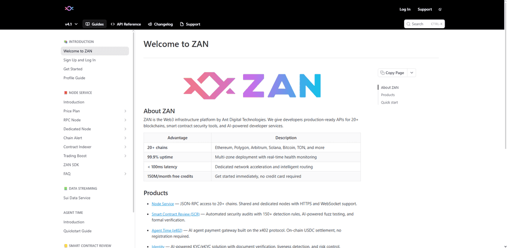 ZAN